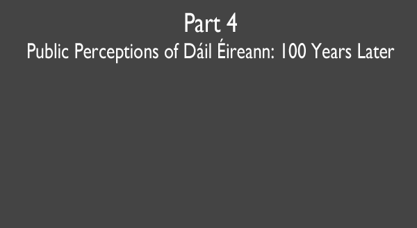 Panel 4 -- Public Perceptions of Dáil Éireann: 100 Years Later
